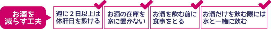 お酒を減らす工夫：週に2日以上は休肝日を設ける、お酒の在庫を家に置かない、お酒を飲む前に食事をとる、お酒だけを飲む際には水と一緒に飲む